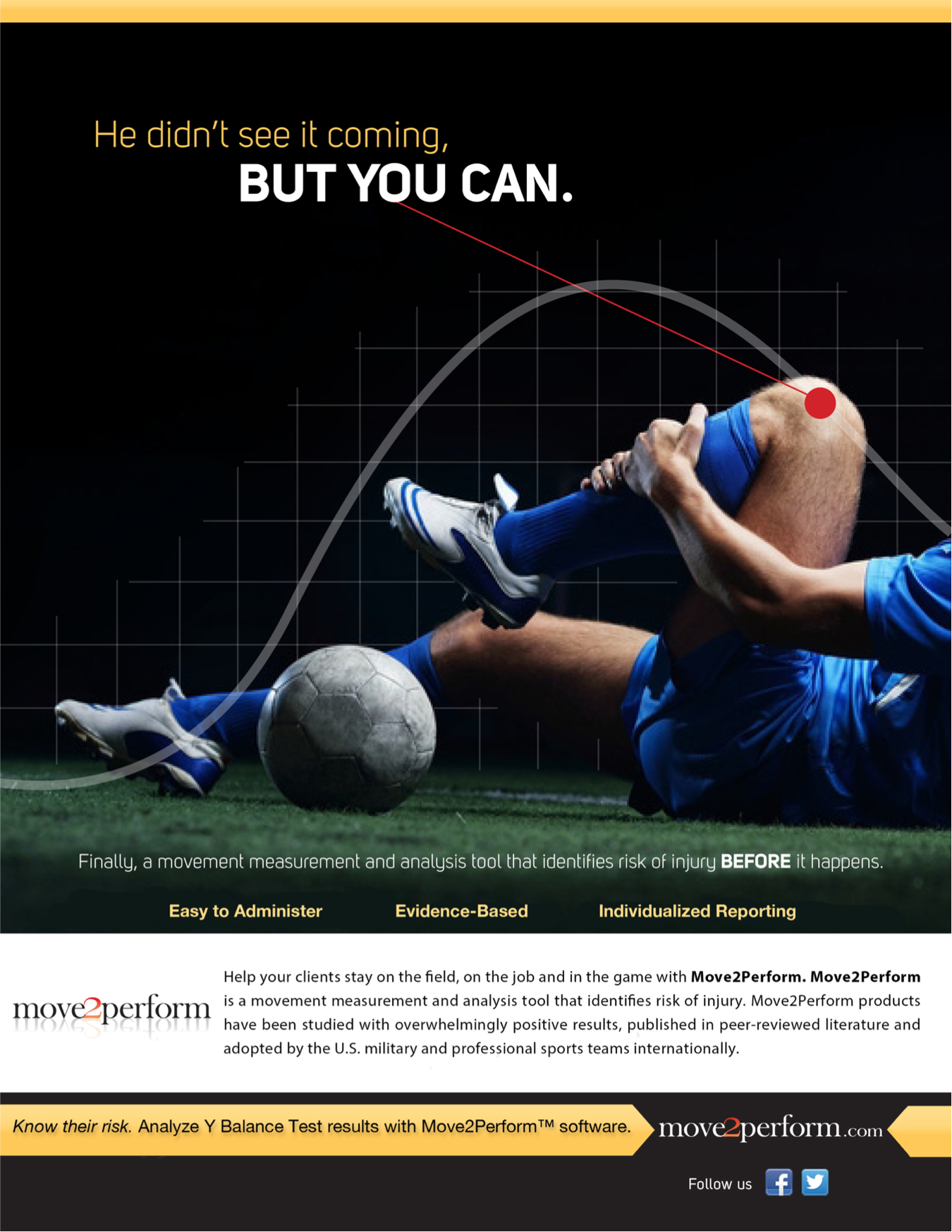 Physiotherapist in Newcastle Move2Perform analysis Flyer Physiotherapist in Newcastle Move2Perform Flyer